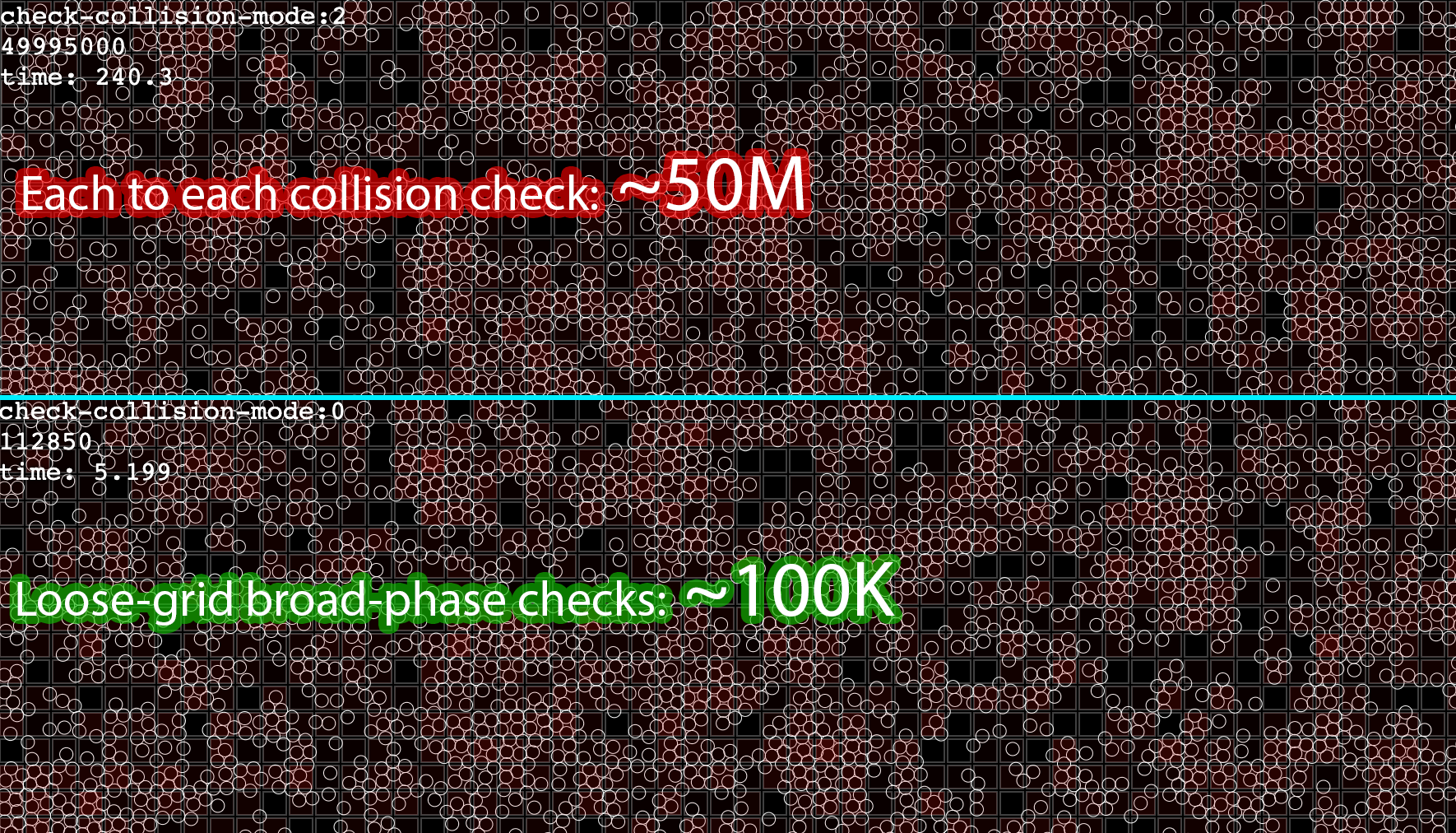 loose-grid broad-phase